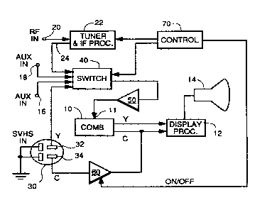 A single figure which represents the drawing illustrating the invention.